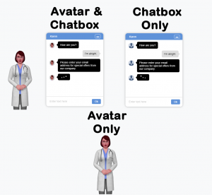 Avatar Chatbox Chatbox Only Avatar Only